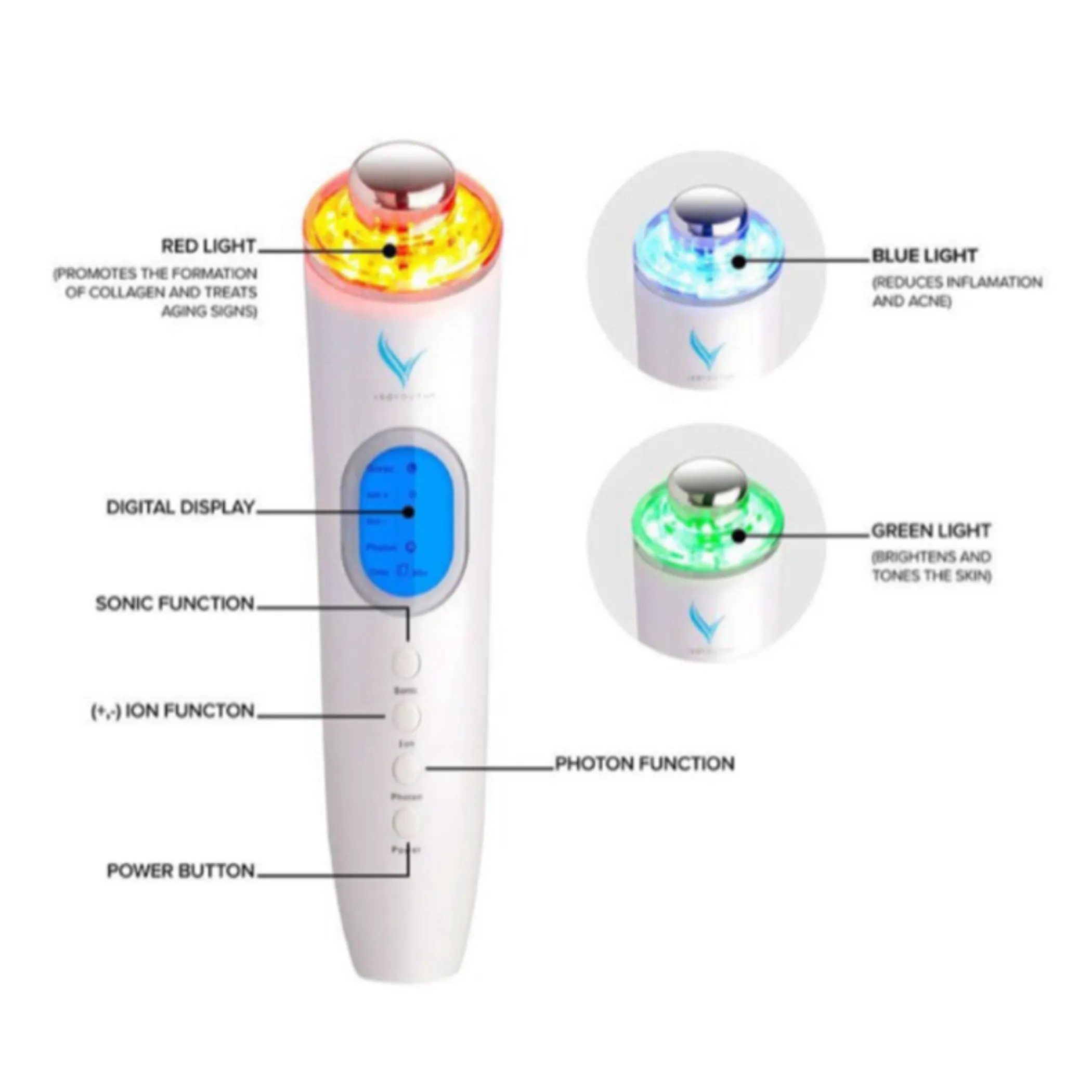 Derma Photon LED Light Therapy Device - Image 2