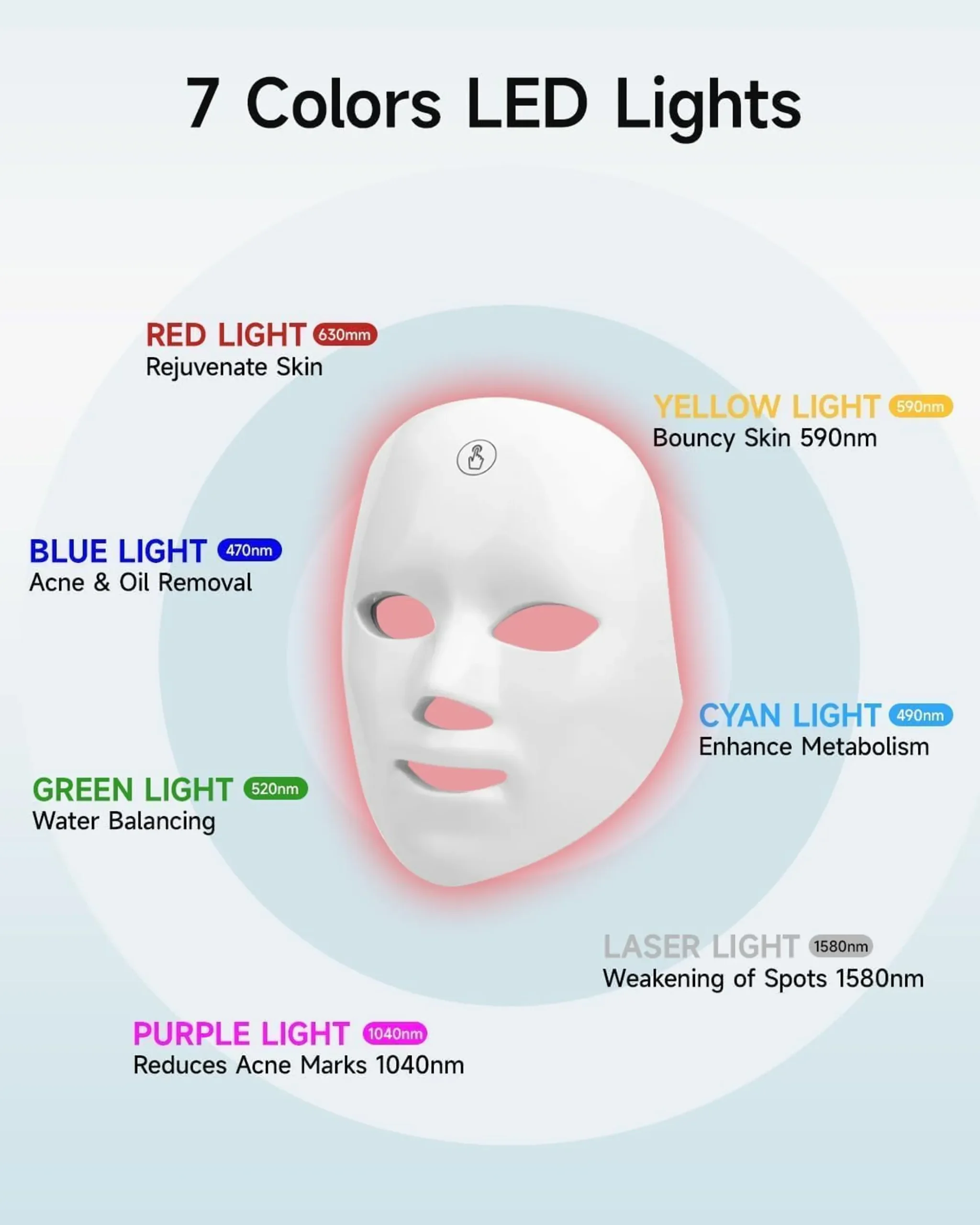 Lumina LED Face Mask